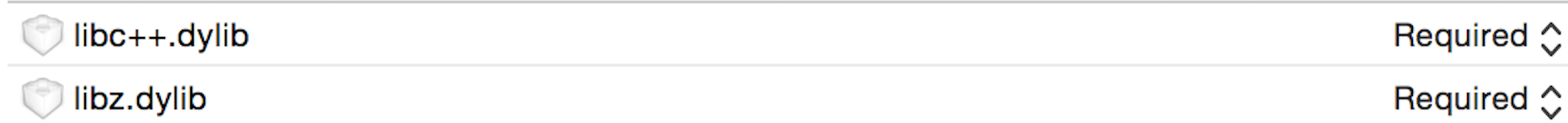 iOS Integration Process