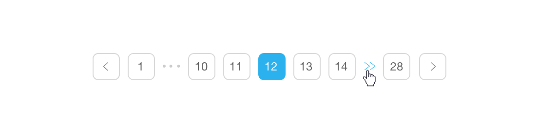 Pagination Sample