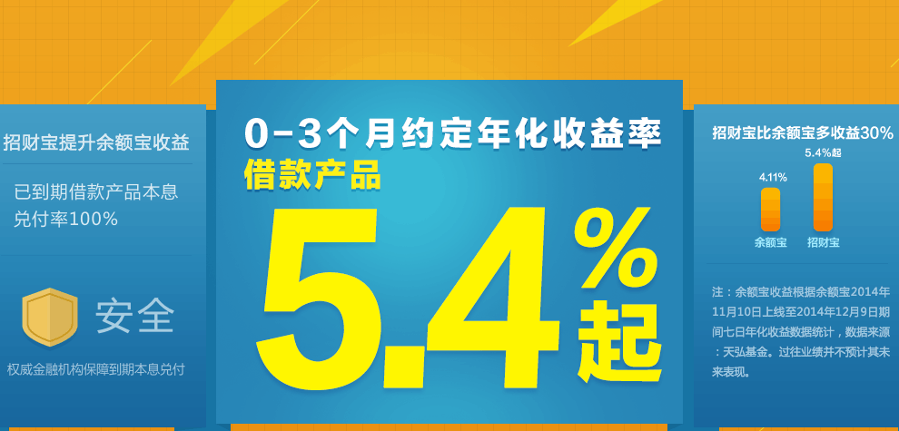 招财宝预约 支付宝知托付